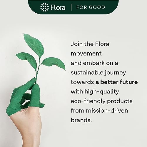 Ketocore Keto Vitamins | Multivitamin for Keto