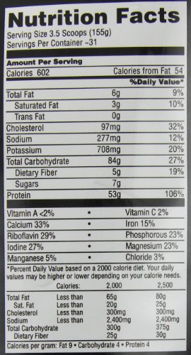 Real Gains Weight Gainer with Complex Carbs and Whey-Micellar Casein Protein Matrix