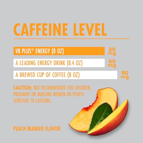 V8 +ENERGY Peach Mango Energy Drink Made with Real Vegetable and Fruit Juices,8 Fl Oz (Pack of 24)