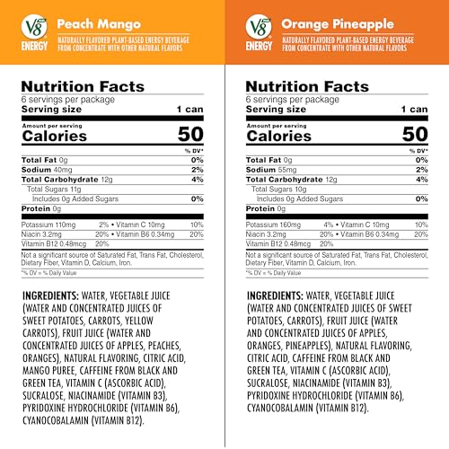 V8 +ENERGY Orange Pineapple and Peach Mango Energy Drink Variety Pack, 8 FL OZ Can (4 Packs of 6 Cans))