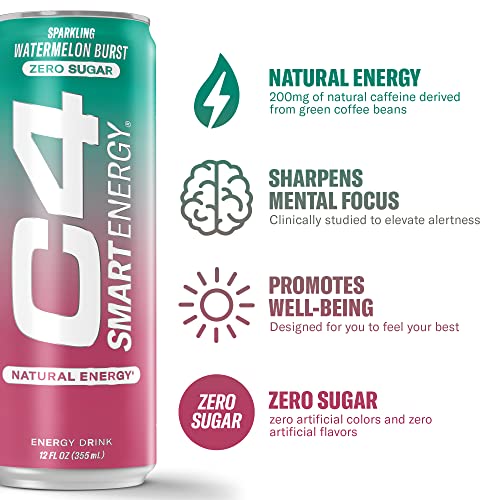C4 Smart Energy Drink - Sugar Free Performance Fuel & Nootropic Brain Booster, Coffee Substitute or Alternative | Watermelon Burst 12 Oz - 12 Pack