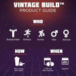 Vintage Build â Post Workout Recovery & Muscle Building Drink â Supports Muscular Strengh & Growth + Reduces Soreness â with Creatine Monohydrate, BCAAs, & L-Glutamine â Natural Flavors â 30 Servings