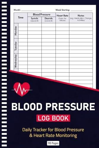 Heart Rate & Blood Pressure Trackers