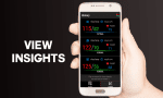 Blood Pressure Monitor with Finger Scanner