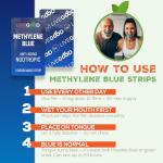 LIVEGOOD Methylene Blue for Memory and Focus