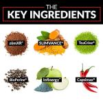 LeanFire Advanced Thermogenic Fat Burner, 60 Capsules