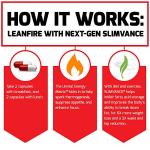 LeanFire Advanced Thermogenic Fat Burner, 60 Capsules