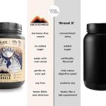 Earth Fed Muscle Nocturnal Dark Chocolate Protein Powder