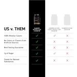 Kaged Chocolate Peanut Butter Casein Protein Powder