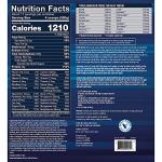 BodyTech Prime Mass High Protein Weight Gainer with 55 Grams of Protein per Serving to Support Muscle Growth Performance Blend of Creatine, Glutamine BCAA's Rich Chocolate (12 Pound)