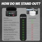 XXL Inflatable Ice Bath Tub for Athletes