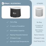 Lifepro Portable Ice Bath Tub for Home Therapy