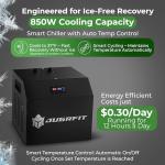 Portable Cold Plunge Tub for Recovery & Energy