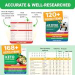 Keto Cookbook Magnets for Air Fryer - Set of 2