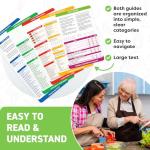 Keto Cookbook Magnets for Air Fryer - Set of 2