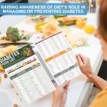 Diabetes Meal Planner and Food List Chart