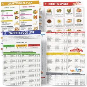 Diabetic Meal Planner and Food List Chart