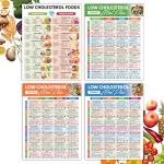 3-Week Cholesterol-Lowering Meal Plan & Recipes