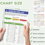 Diabetic Meal Planner and Food List Chart