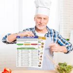 Diabetic Meal Planner and Food List Chart