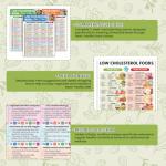 3-Week Cholesterol-Lowering Meal Plan & Recipes