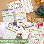Diabetic Meal Planner and Food List Chart