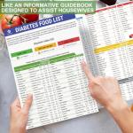 Diabetic Meal Planner and Food List Chart