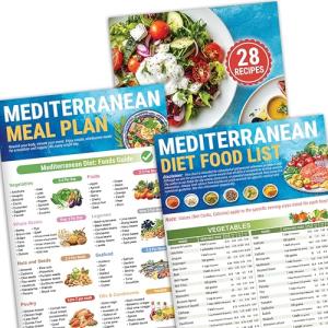 Mediterranean Diet Chart, Meal Planner, and Recipes