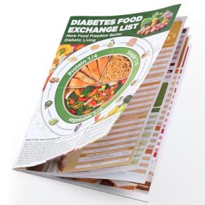 Diabetic Food List & Meal Planner Chart