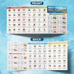 Mediterranean Diet Chart, Meal Planner, and Recipes