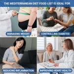 Mediterranean Diet Chart, Meal Planner, and Recipes