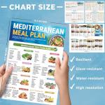 Mediterranean Diet Chart, Meal Planner, and Recipes