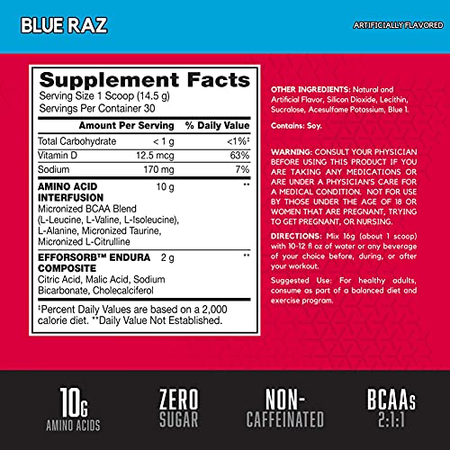 BSN Amino X Muscle Recovery & Endurance Powder with BCAAs, 10 Grams of Amino Acids, Keto Friendly, Caffeine Free, Flavor: Blue Raspberry, 30 Servings (Packaging May Vary)
