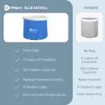 Lifepro Portable Ice Bath Tub for Recovery