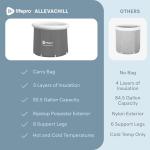 Lifepro Portable Ice Bath Tub for Recovery