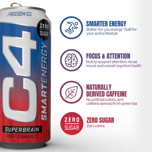 C4 Smart Energy Drink - Sugar Free Performance Fuel & Nootropic Brain Booster with No Artificial Colors or Dyes