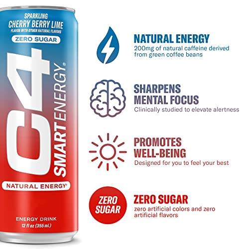 C4 Smart Energy Drink - Sugar Free Performance Fuel & Nootropic Brain Booster, Coffee Substitute or Alternative | Freedom Ice 12 Oz - 12 Pack