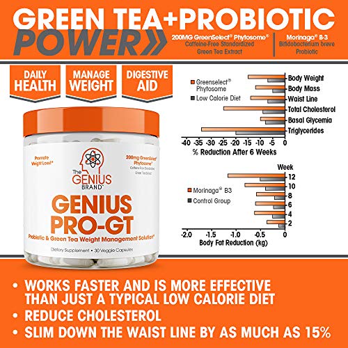 Genius Probiotics for Weight Loss with Green Tea Extract - Fat Burner Supplement & Digestive Health Pills for Bloating Relief for Women & Men - Shelf Stable Probiotic Metabolism Booster - 30 Servings