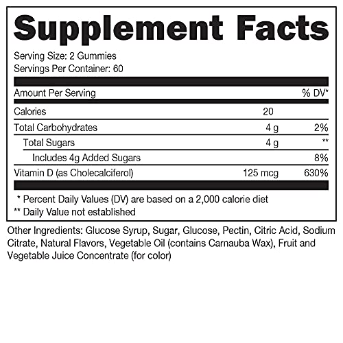 Bucked Up Vitamin D3 Gummies - Essentials, 120ct