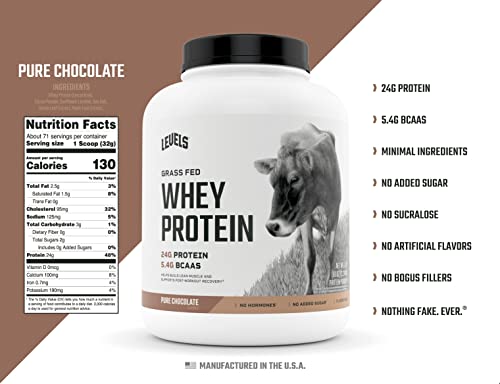 Levels 100% Grass Fed Whey Protein, No GMOs, Pure Chocolate, 5LB