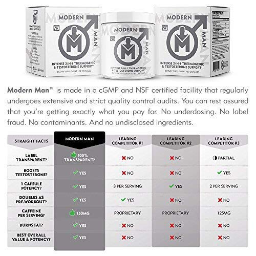 Modern Man V3 - Testosterone Booster + Thermogenic Fat Burner for Men, Boost Focus, Energy & Alpha Drive - Anabolic Weight Loss Supplement & Lean Muscle Builder | Lose Belly Fat - 60 Pills