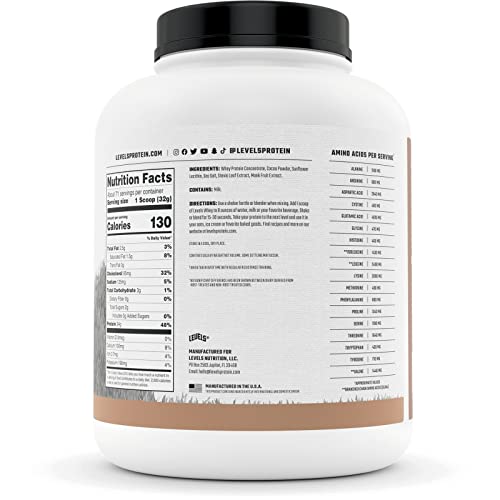 Levels 100% Grass Fed Whey Protein, No GMOs, Pure Chocolate, 5LB