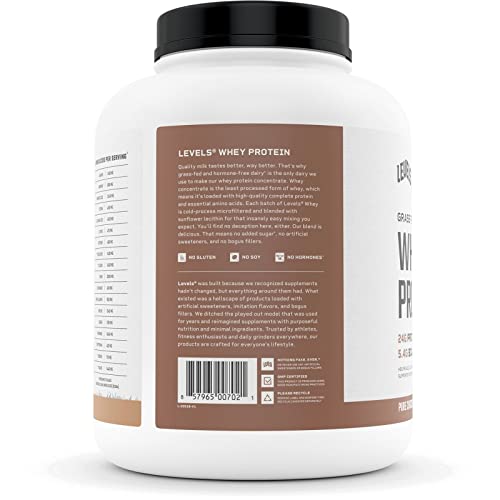 Levels 100% Grass Fed Whey Protein, No GMOs, Pure Chocolate, 5LB