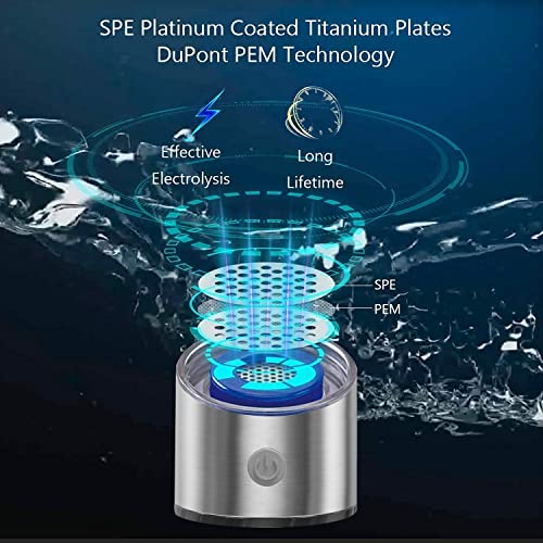 Portable Hydrogen Water Bottle Ionizer Generator for Home Travel