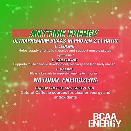 EVL BCAAs Amino Acids Powder - Rehydrating BCAA Powder Post Workout Recovery Drink with Natural Caffeine - BCAA Energy Pre Workout Powder for Muscle Recovery Lean Growth and Endurance - Watermelon