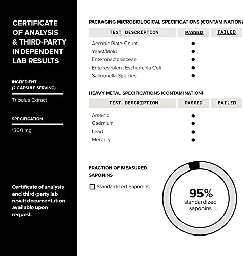 Ultra High Strength Tribulus Capsules - 95% Steroidal Saponins - 1300mg Concentrated Extract Formula for Testosterone - 240 Caps
