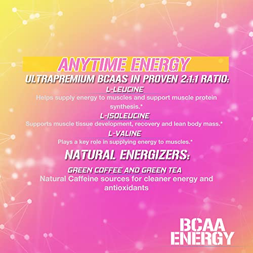 EVL BCAAs Amino Acids Powder - BCAA Energy Pre Workout Powder for Muscle Recovery Lean Growth and Endurance - Rehydrating BCAA Powder Post Workout Recovery Drink with Natural Caffeine - Pink Lemonade