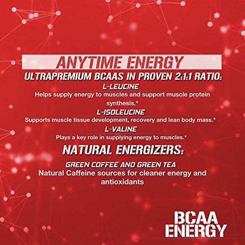 EVL BCAAs Amino Acids Powder - BCAA Energy Pre Workout Powder for Muscle Recovery Lean Growth and Endurance - Rehydrating BCAA Powder Post Workout Recovery Drink with Natural Caffeine - Fruit Punch