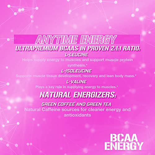 EVL BCAAs Amino Acids Powder - BCAA Energy Pre Workout Powder for Muscle Recovery Lean Growth and Endurance - Rehydrating BCAA Powder Post Workout Recovery Drink with Natural Caffeine - Pink Starblast