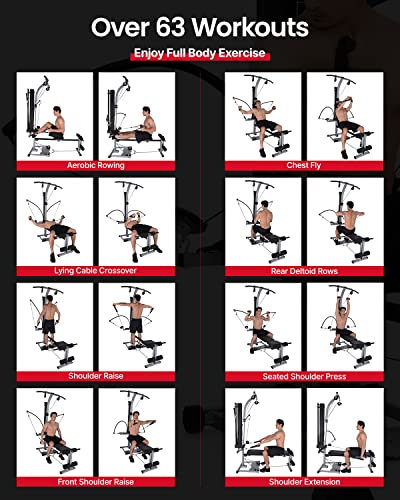 FITINDEX 320lbs Home Gym Station with 63 Workouts